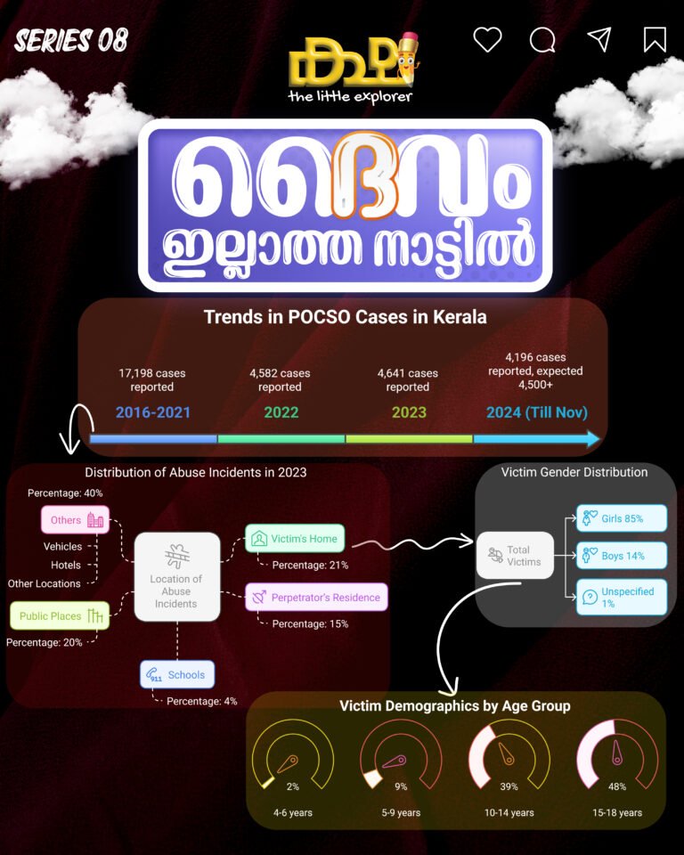 No God nation Poster 8